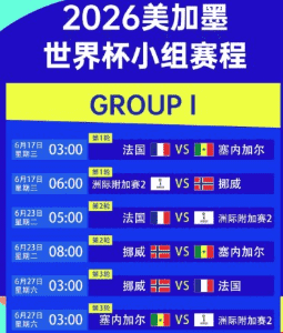 世界杯淘汰赛对阵图
